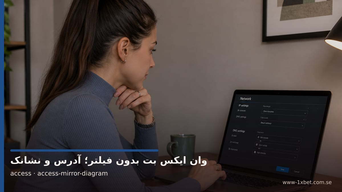 تصویر سفیر برند درباره نمودار دامنه نمایشی و دکمه ورود جدا